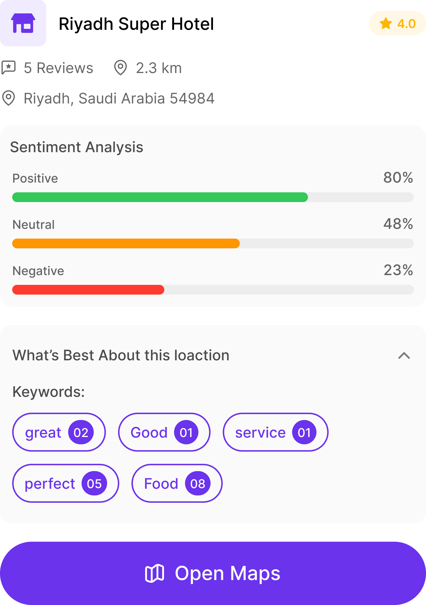Competitor Analysis